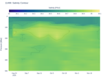 Salinity Contour