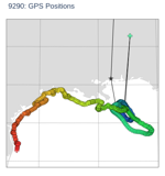 GPS Positions