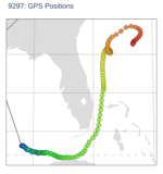 GPS Positions